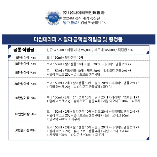 기노,피토메르,르본,올리고더미,소티스,네오더마,생크몽드,