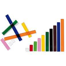 Overhead Cuisenair Rod