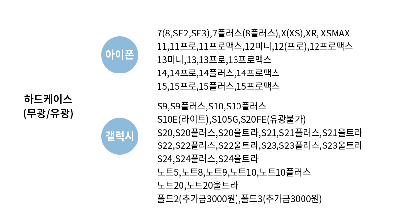 악세사리 상품 이미지-S52L1