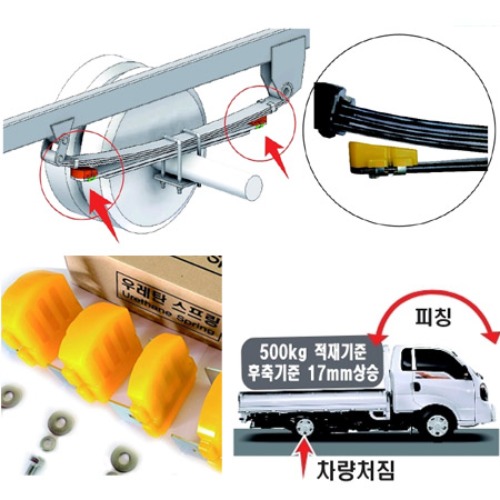 봉고 1톤 승차감용 소프트 판스프링용 보조 우레탄 스프링 (전기차 / 1.2톤 불가)