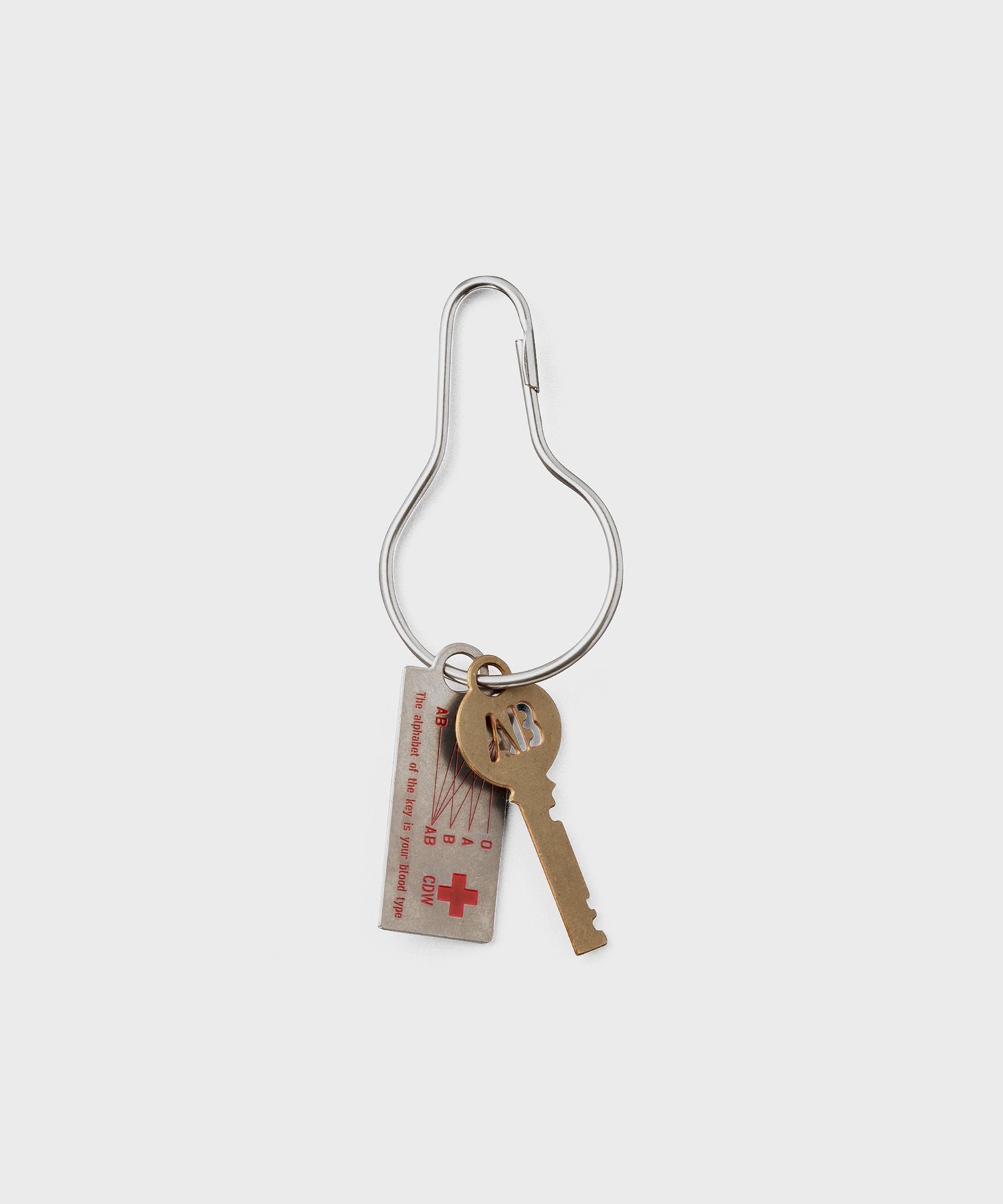 Blood Type Key Plate (AB)