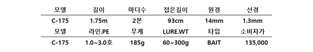 악세사리 상품 이미지-S1L6