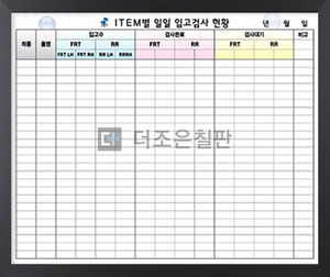 아이템별일일입고검사현황