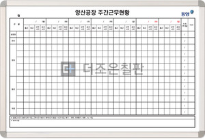 주간근무 현황판