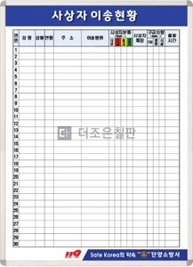 사상자 이송 현황판1