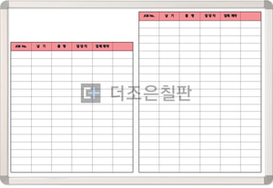 납기 현황판