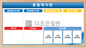 종합게시판(방침,목표와 실적 및 개선형황 등)