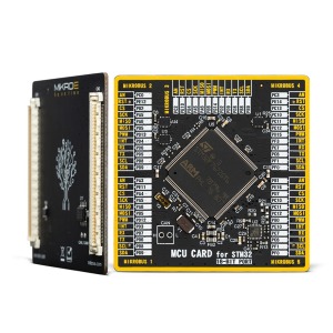 STM32F767ZG 사이브레인 MCU 카드(SiBRAIN for STM32F767ZG)