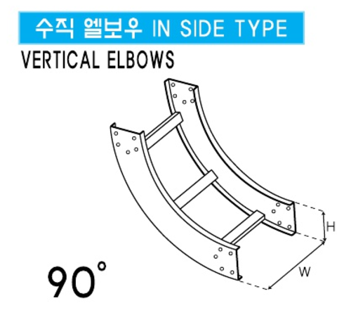 TRAY VER. ELBOW (IN)