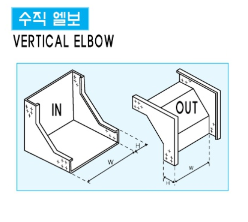 DUCT V/ELBOW &amp; COVER