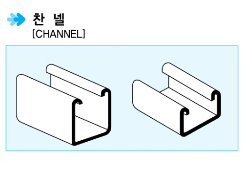 U-CHANNEL