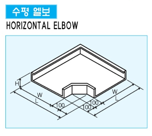 DUCT H/ELBOW &amp; COVER