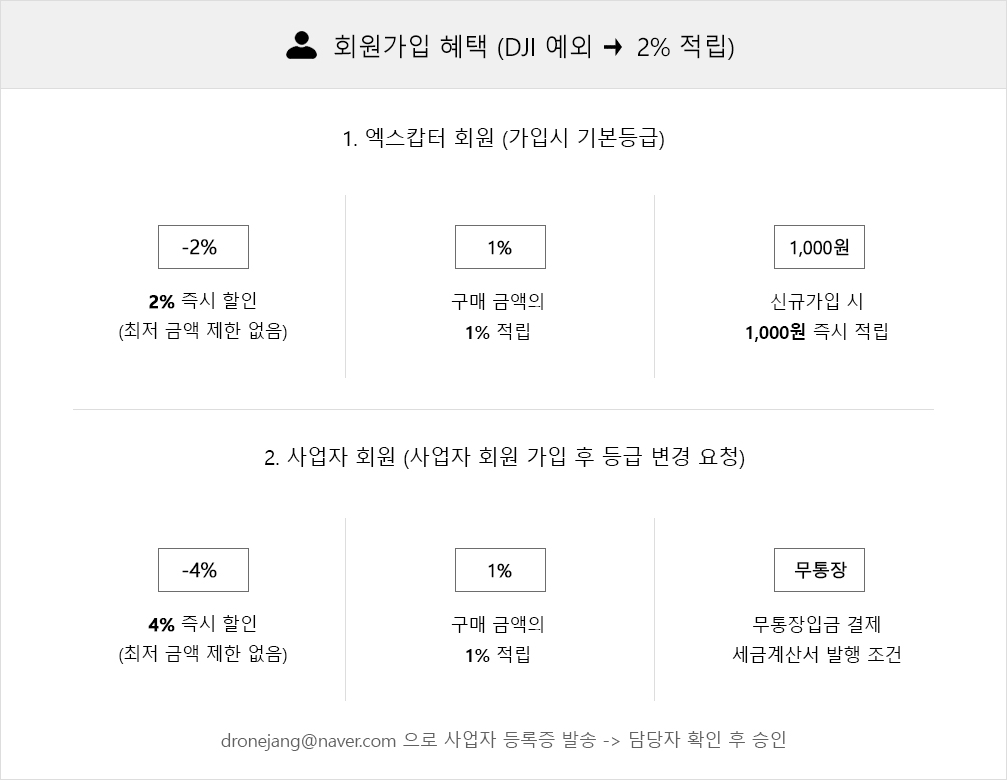 엑스캅터 회원가입