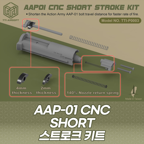 AAP-01 CNC Short Stroke Kit