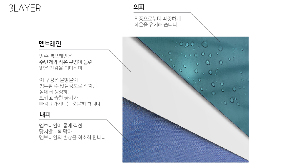 악세사리 상품 이미지-S2L1